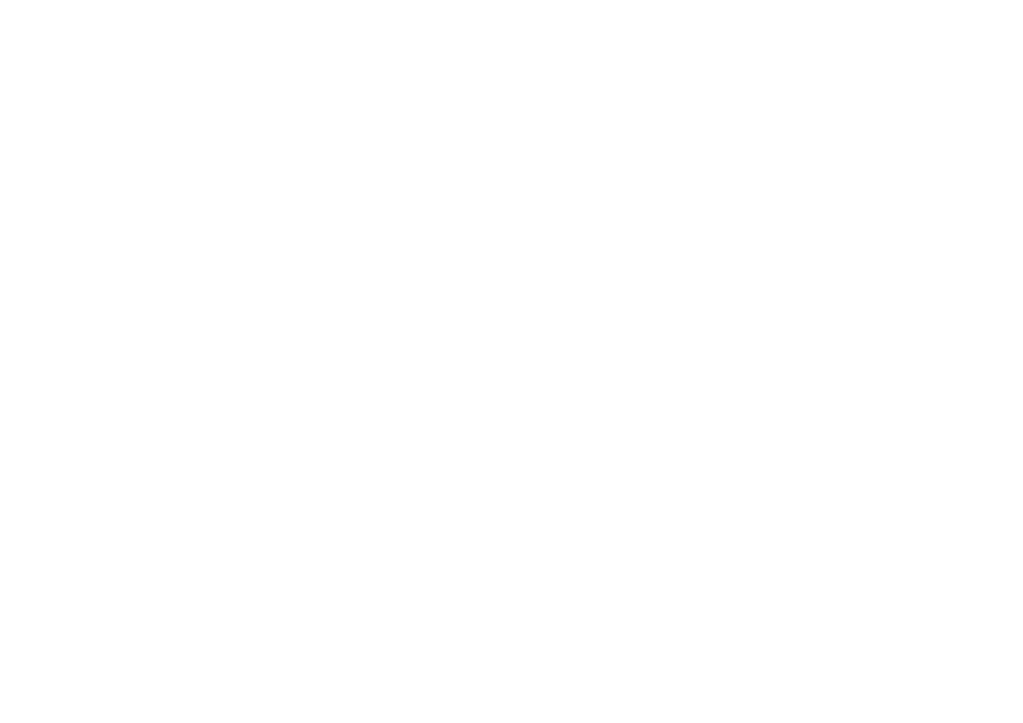 ابرکلیک